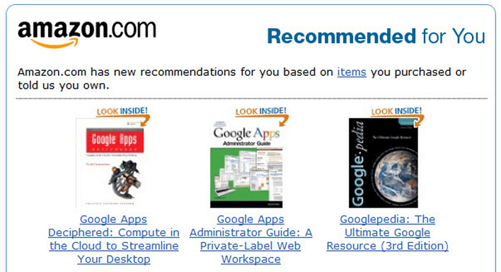 Amazon-product-personalized-recommendation-